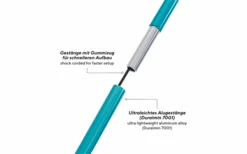 Uquip Three Sixty Mini Stuhl 8 Uquip Three Sixty Mini Stuhl -Campingmöbel Geschäft 748283 4997357